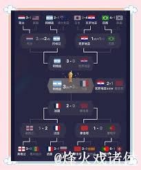 英超球队操作失误背后的真相